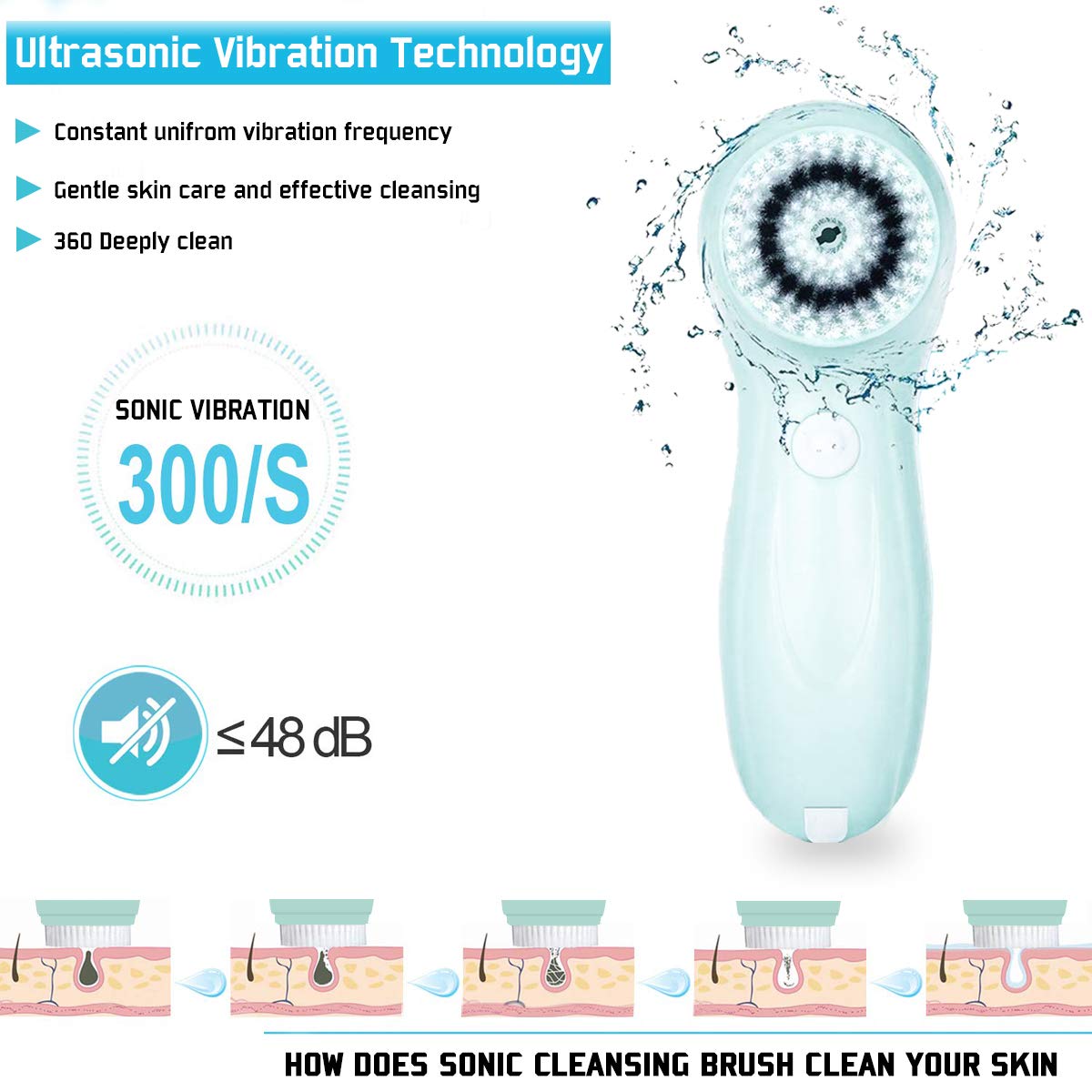 Facial Cleansing Brush